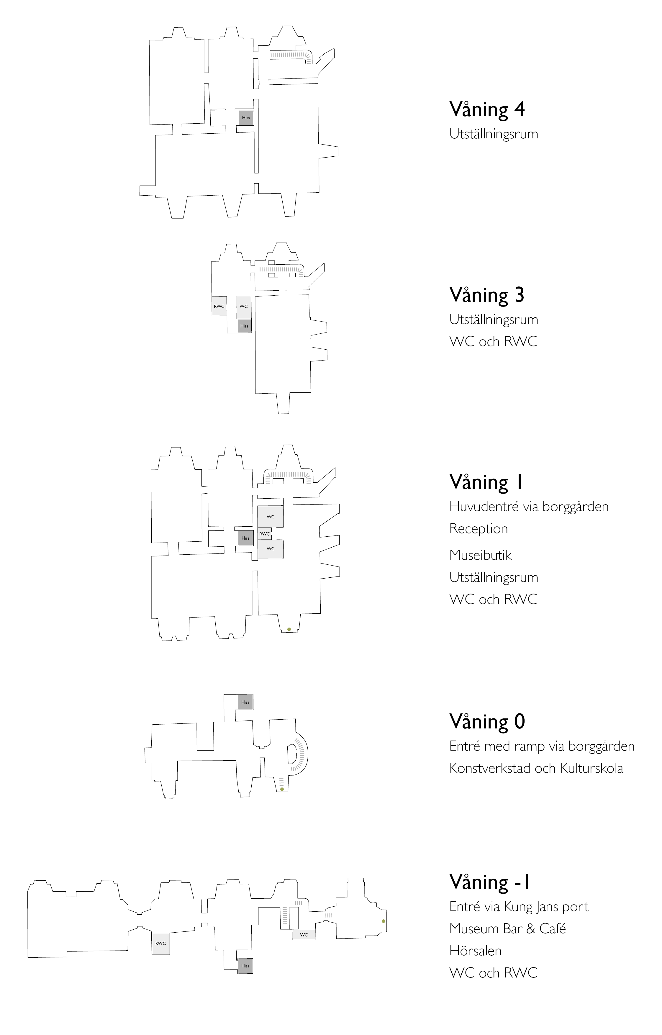 Sprängskiss över konstmuseets våningsplan Sprängskiss över konstmuseets våningsplan