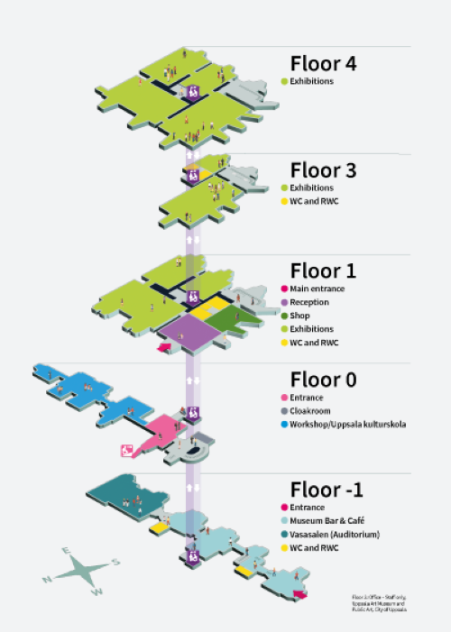 En skiss som visar vad som finns på varje våningsplan på Konstmuseet. Texter är på engelska.