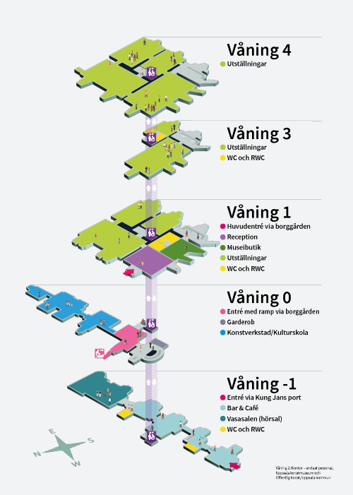 Skiss över konstmuseets våningsplan_Swe.png